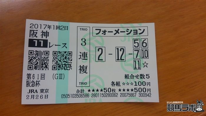 馬券